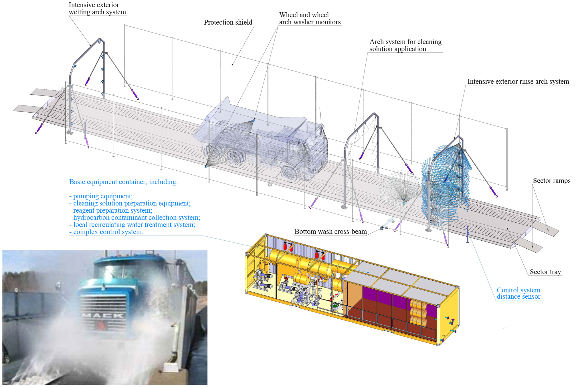 АМК-ГТ АМК-ГТ