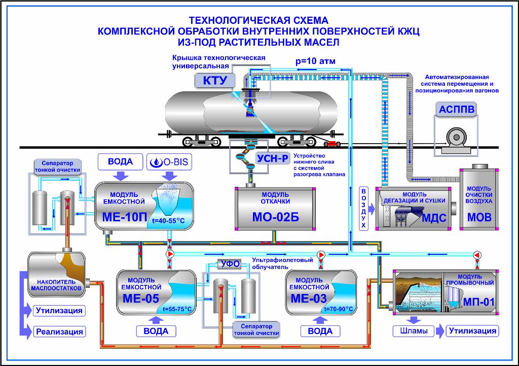 Кликни для увеличения